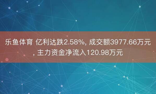 乐鱼体育 亿利达跌2.58%， 成交额3977.66万元， 主力资金净流入120.98万元